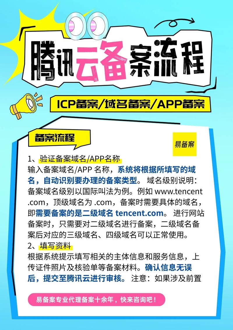 小程序开发